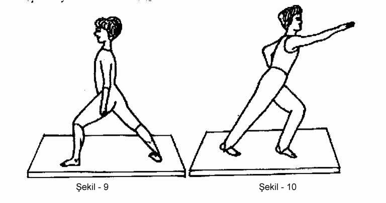Cimnastikte ileri, yana hamle, mum duruu