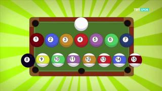 Bilardo nasıl oynanır? Bilardo Oyun Kuralları Nelerdir? 3 Top, 14+1 Top, Snooker,