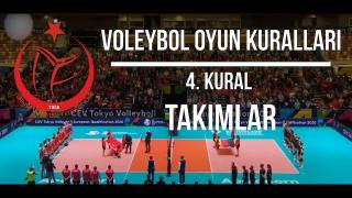 Voleybol Oyun Kuralları Kural - 4